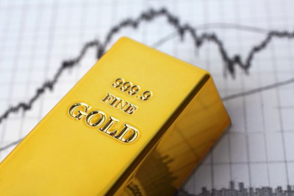 投基金会不会全部都亏掉  出现的几率非常的小